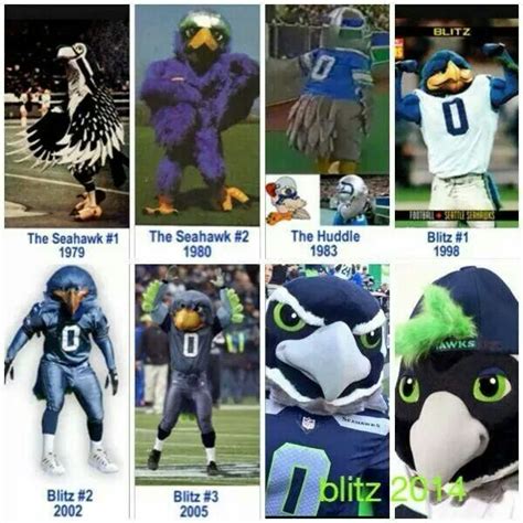 Seattle seahawks mascots blast